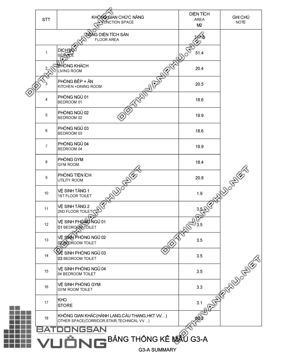 G2-A là mẫu nhà góc của nhà liền kề Cleve Văn Phú - Liền kề Văn Phú Hibrand- Liền kề Văn Phú Hàn Quốc. Được xây 5 tầng với tổng diện tích sàn xây dựng là 314,5 m2. Với 4 phòng ngủ, 06 nhà WC, Phòng tiện ích, phòng khách, phòng ăn, kho, không gian hành lang, cầu thang. Đặc biệt là không gian tầng 1 để kinh doanh rộng rãi. Căn nhà ở vị trí góc nên tất cả các phòng đều thoáng, tiếp xúc với ánh sáng trực tiếp Khách hàng xem chi tiết thiết kế mẫu G2-A liền kề Cleve Văn Phú - Liền kề Văn Phú Hibrand- Liền kề Văn Phú Hàn Quốc dưới đây: