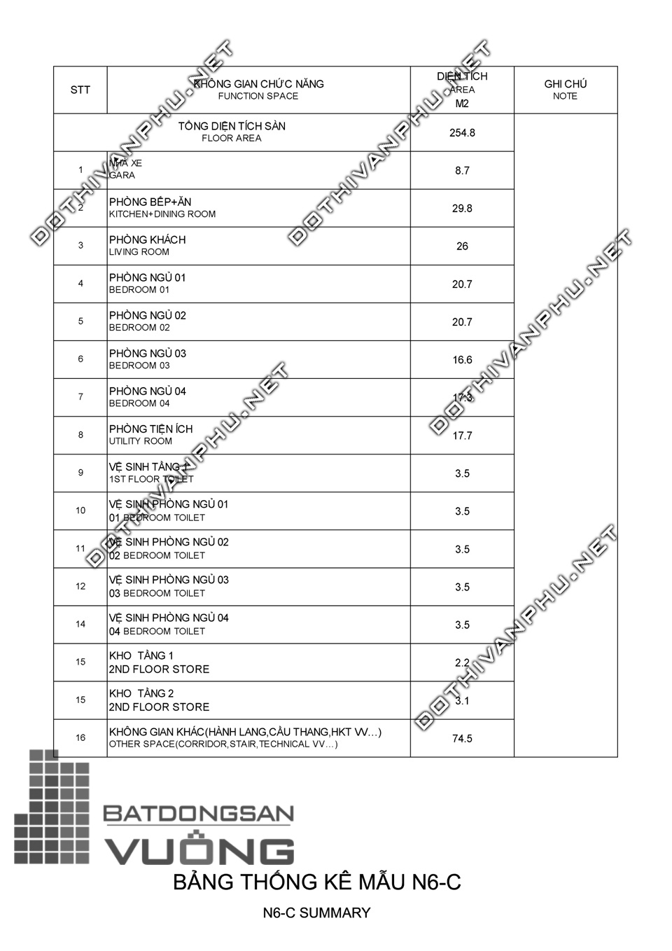 kề Văn Phú Hibrand - liền kề Cleve Văn Phú - Liền kề Văn Phú Hàn Quốc