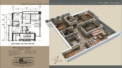 Tổng hợp thiết kế căn hộ chung cư Văn Phú Victoria Hà Đông